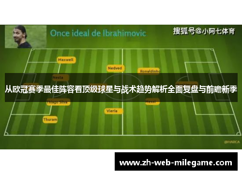 从欧冠赛季最佳阵容看顶级球星与战术趋势解析全面复盘与前瞻新季