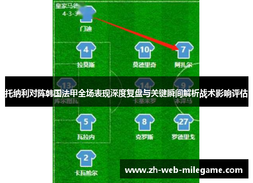 托纳利对阵韩国法甲全场表现深度复盘与关键瞬间解析战术影响评估