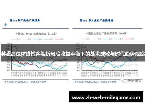 英超高位防线博弈解析风险收益平衡下的战术成败与时代趋势观察