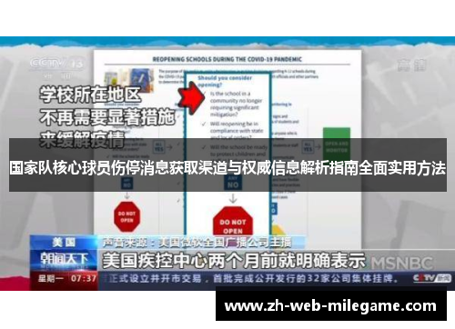 国家队核心球员伤停消息获取渠道与权威信息解析指南全面实用方法